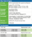 Fresh-Aire Blue Tube Germicidal UV System TUV-BTER 18-24VAC - FA-TUV-BTER