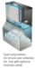 Fresh-Aire TUV-ICE-DT Ice Machine Germicidal UV System Dual Lamp - TUV-ICE-DT