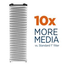 Expanded Replacement for Aprilaire 413 Media Filter