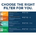 Genuine AprilAire 413 16x25x4 MERV 13 Air Filter - 413