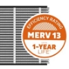 Genuine AprilAire 413 16x25x4 MERV 13 Air Filter Genuine AprilAire 413 16x25x4 MERV 13 Air Filter