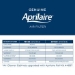 Genuine AprilAire 613 16x25x4 MERV 13 Air Filter - 613