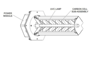 Genuine Lennox 23X01 Healthy Climate 107565-01, Annual Maintenance Kit,Carbon Cell Sub-Assembly & UVC Lamp for In-Duct Air Purifier Genuine Lennox 23X01 Healthy Climate 107565-01, Annual Maintenance Kit, Carbon Cell Sub-Assembly & UVC Lamp for In-Duct Air Purifier