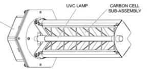 Genuine Lennox 24C52 Healthy Climate, 107573-01 In-Duct Air Purifier Replacement UVC Lamp Genuine Lennox 24C52 Healthy Climate, 107573-01 In-Duct Air Purifier Replacement Lamp
